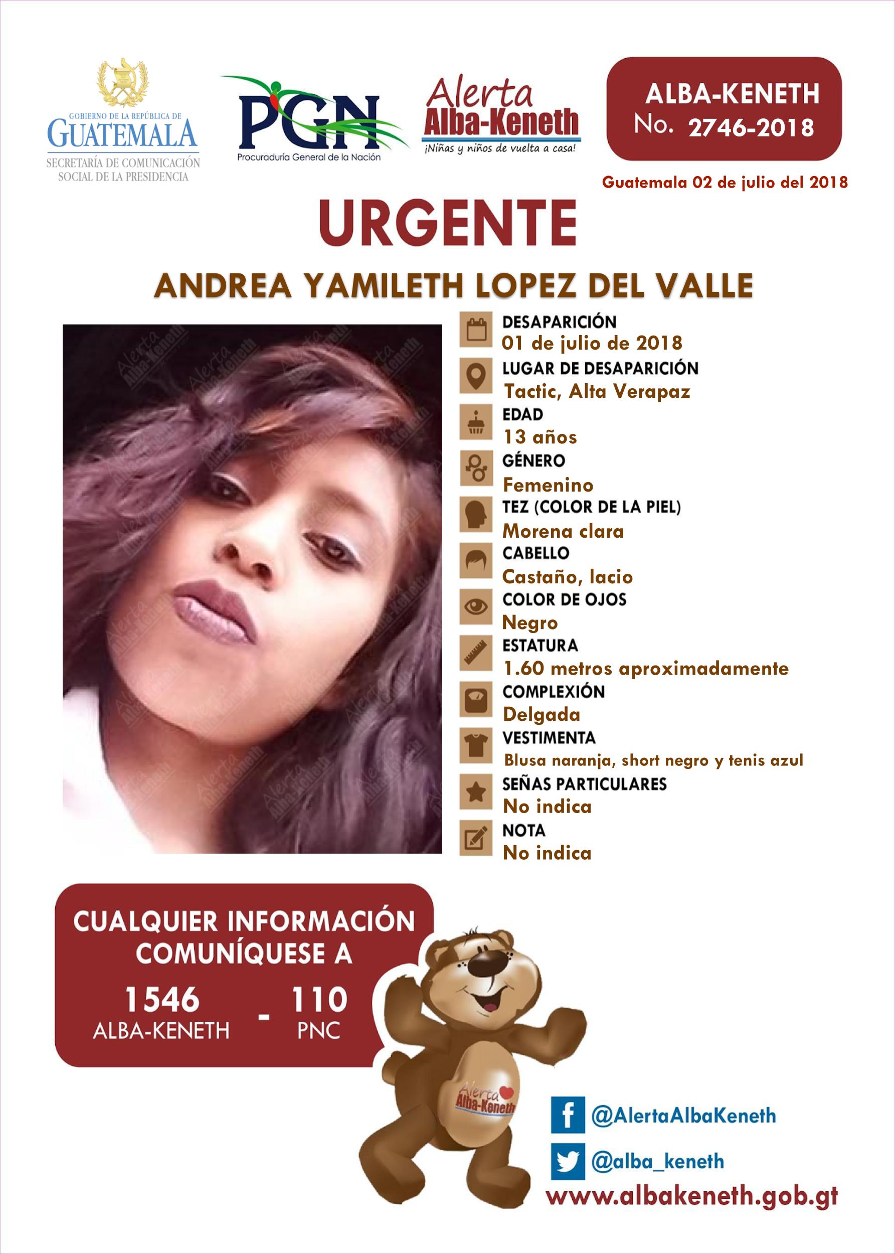 Alerta Alba-Keneth