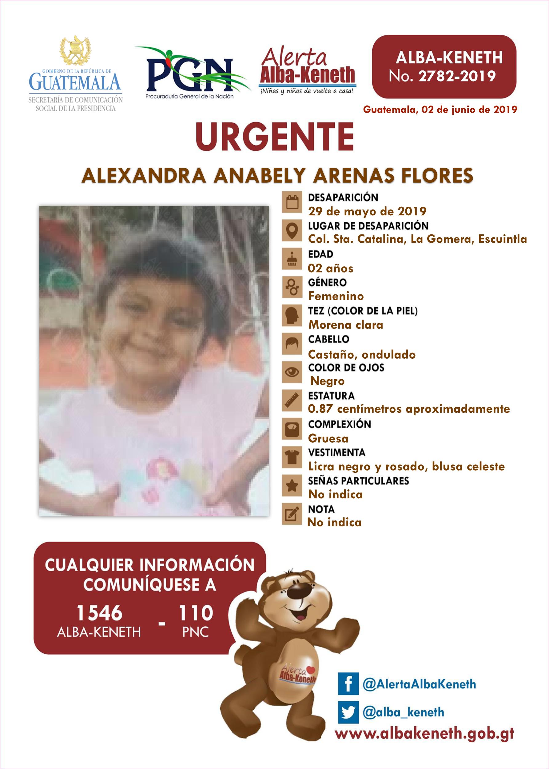 Alerta Alba-Keneth