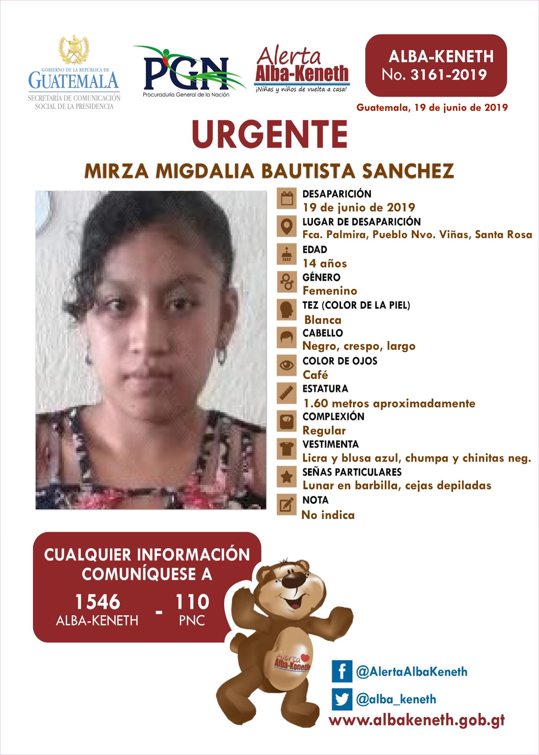 Alerta Alba-Keneth