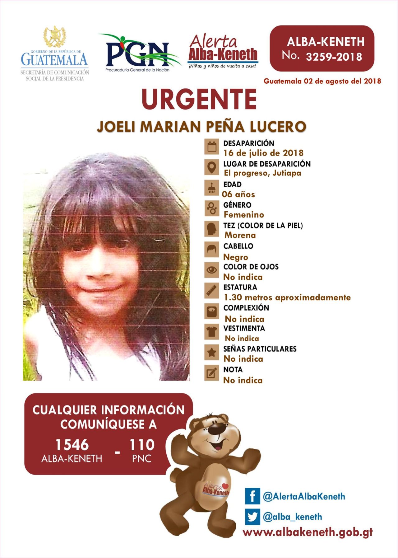 Alerta Alba-Keneth