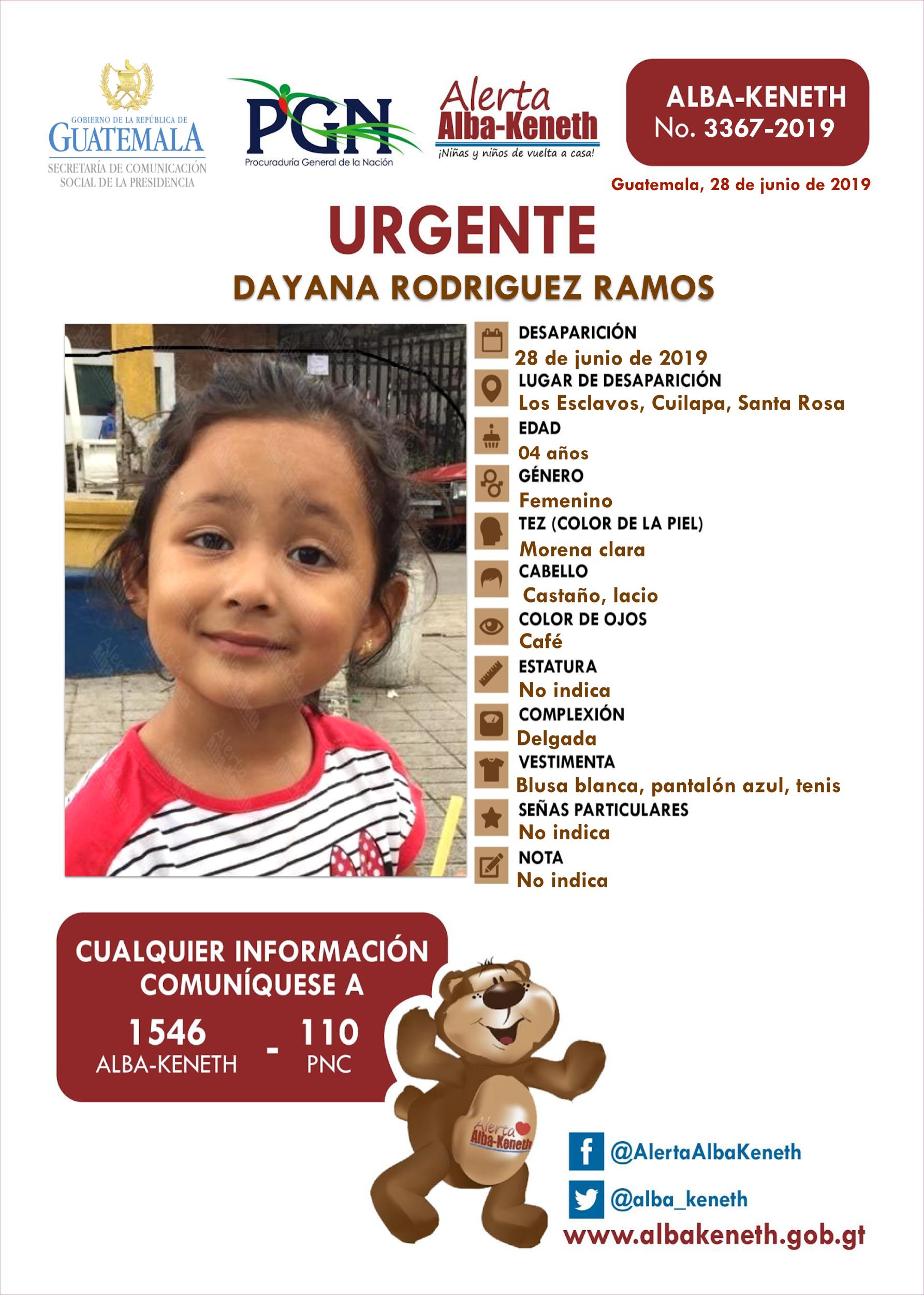 Alerta Alba-Keneth