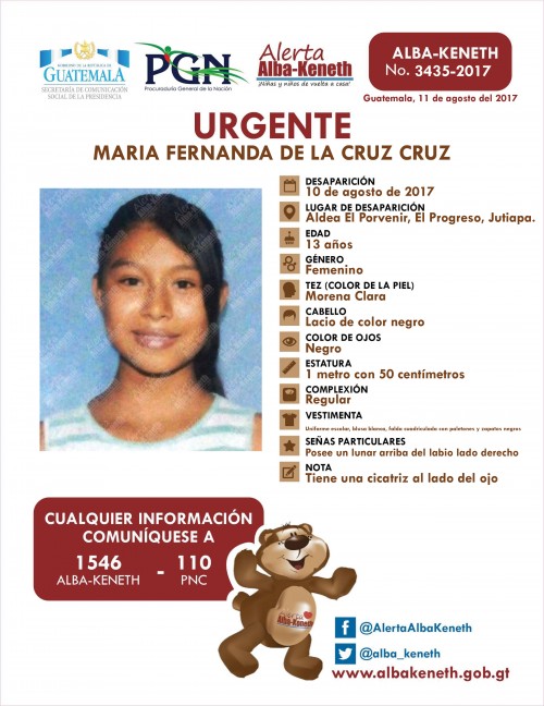 Alerta Alba-Keneth