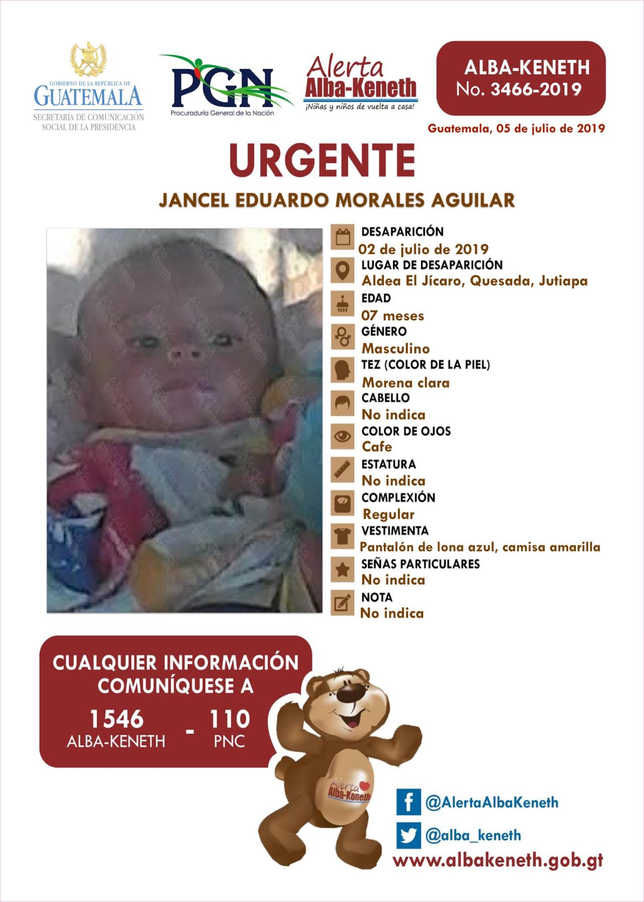 Alerta Alba-Keneth