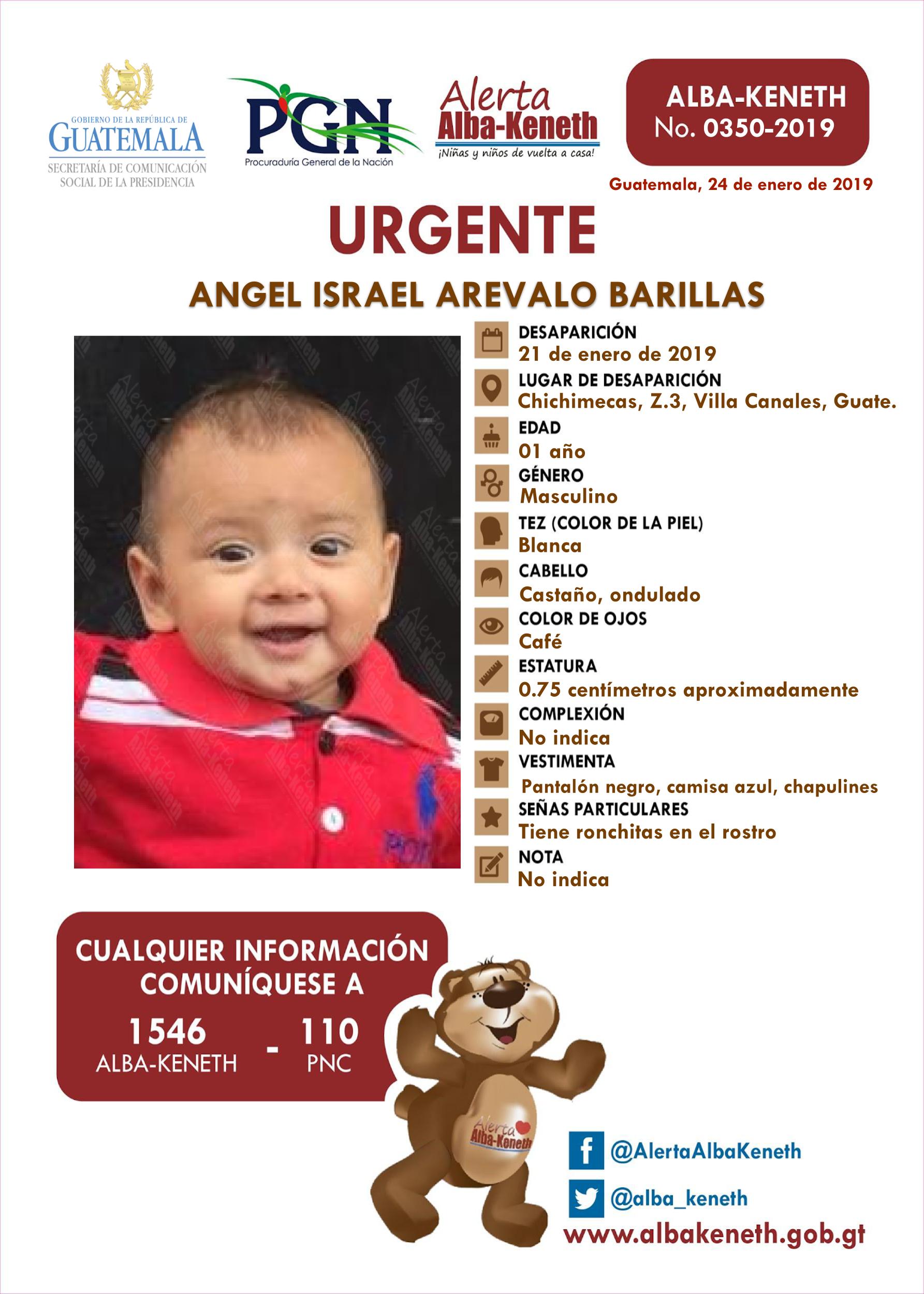 Alerta Alba-Keneth