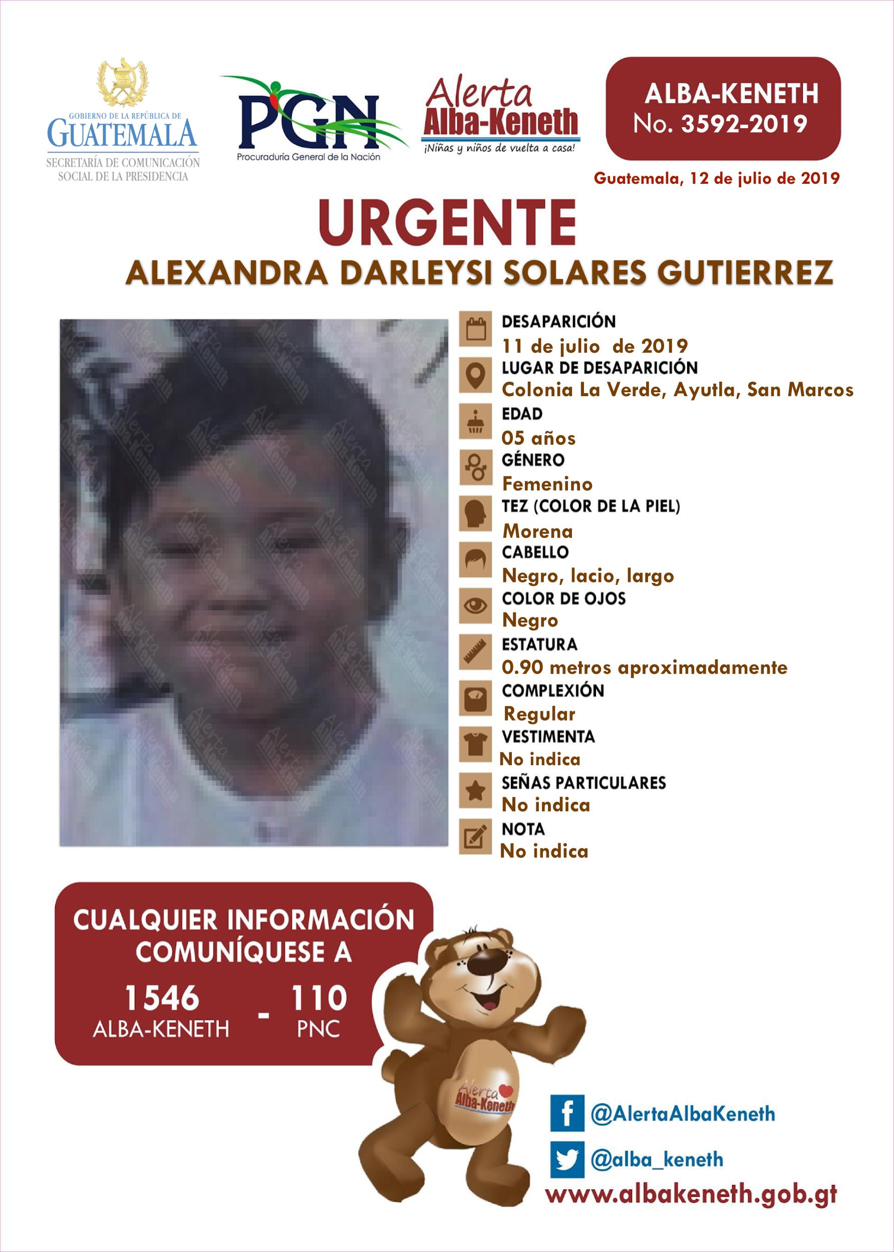 Alerta Alba-Keneth