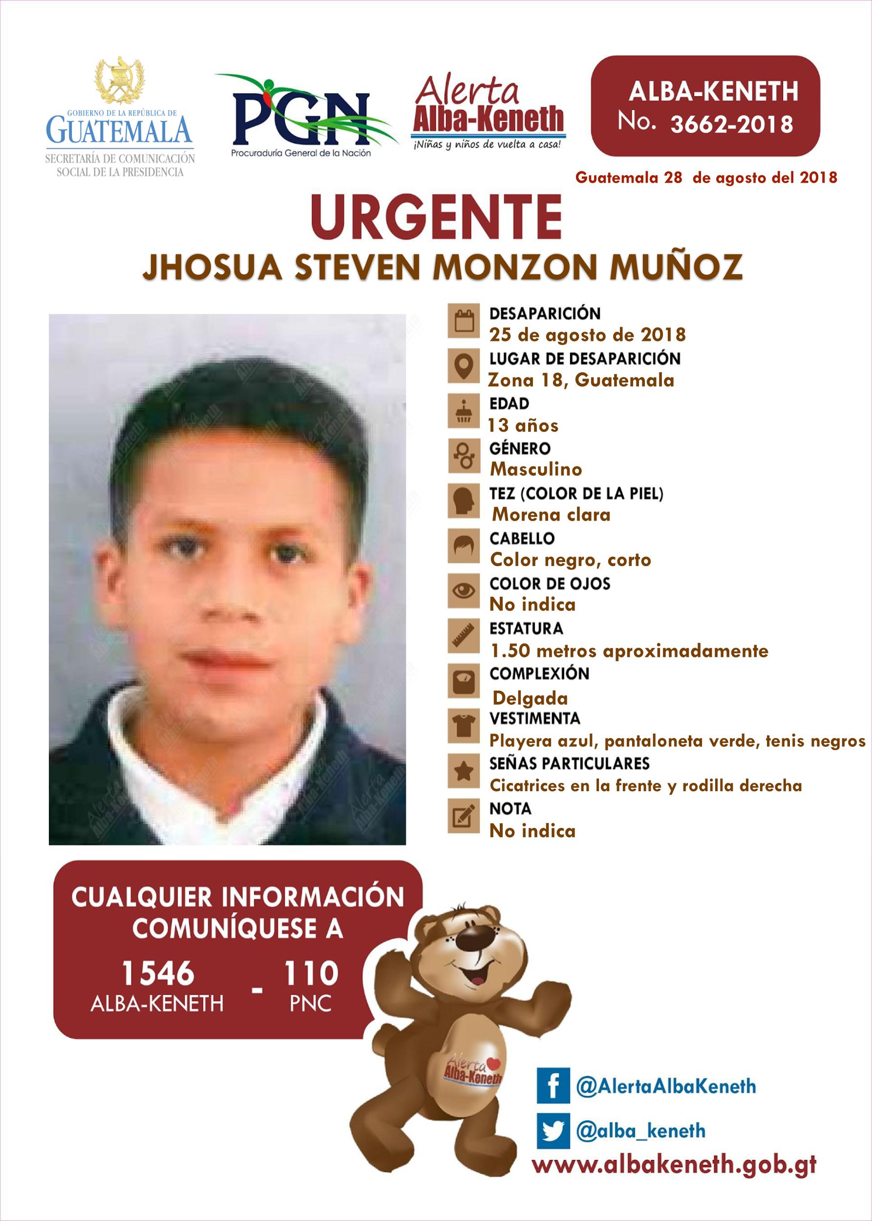 Alerta Alba-Keneth
