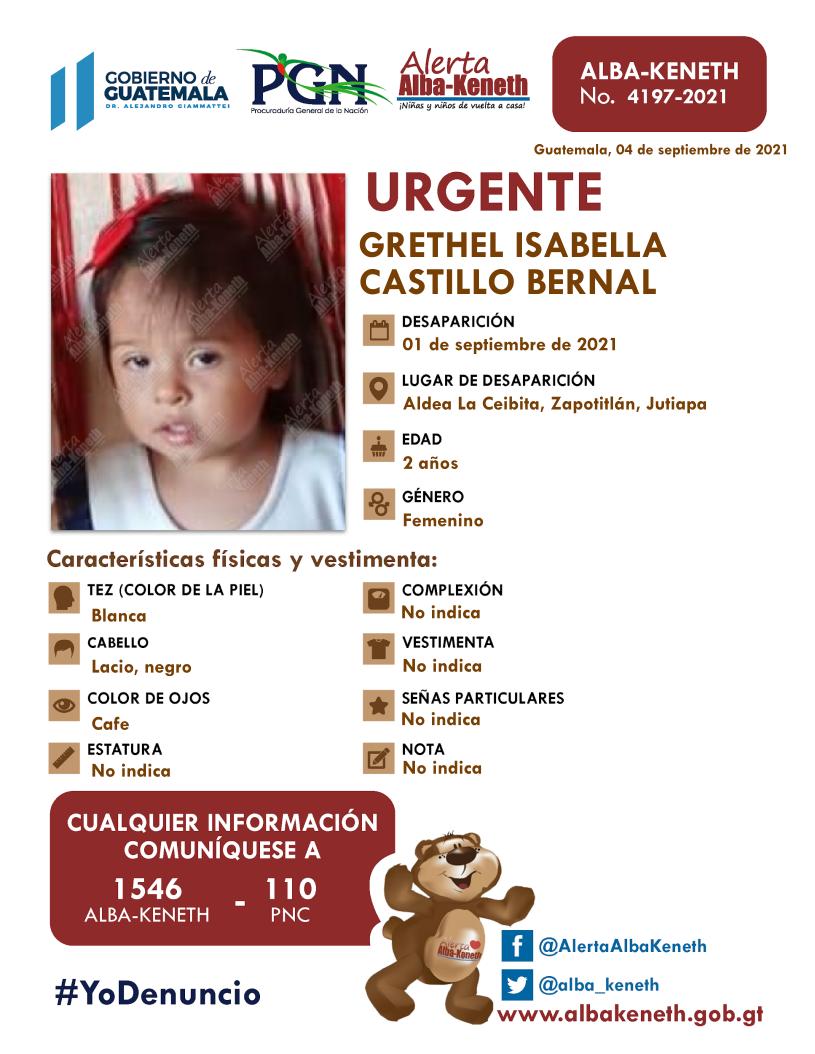 Alerta Alba-Keneth