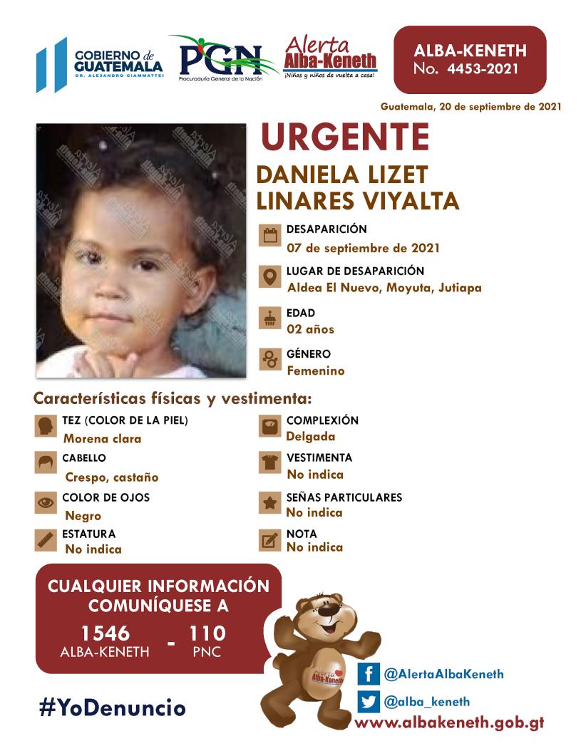 Alerta Alba-Keneth