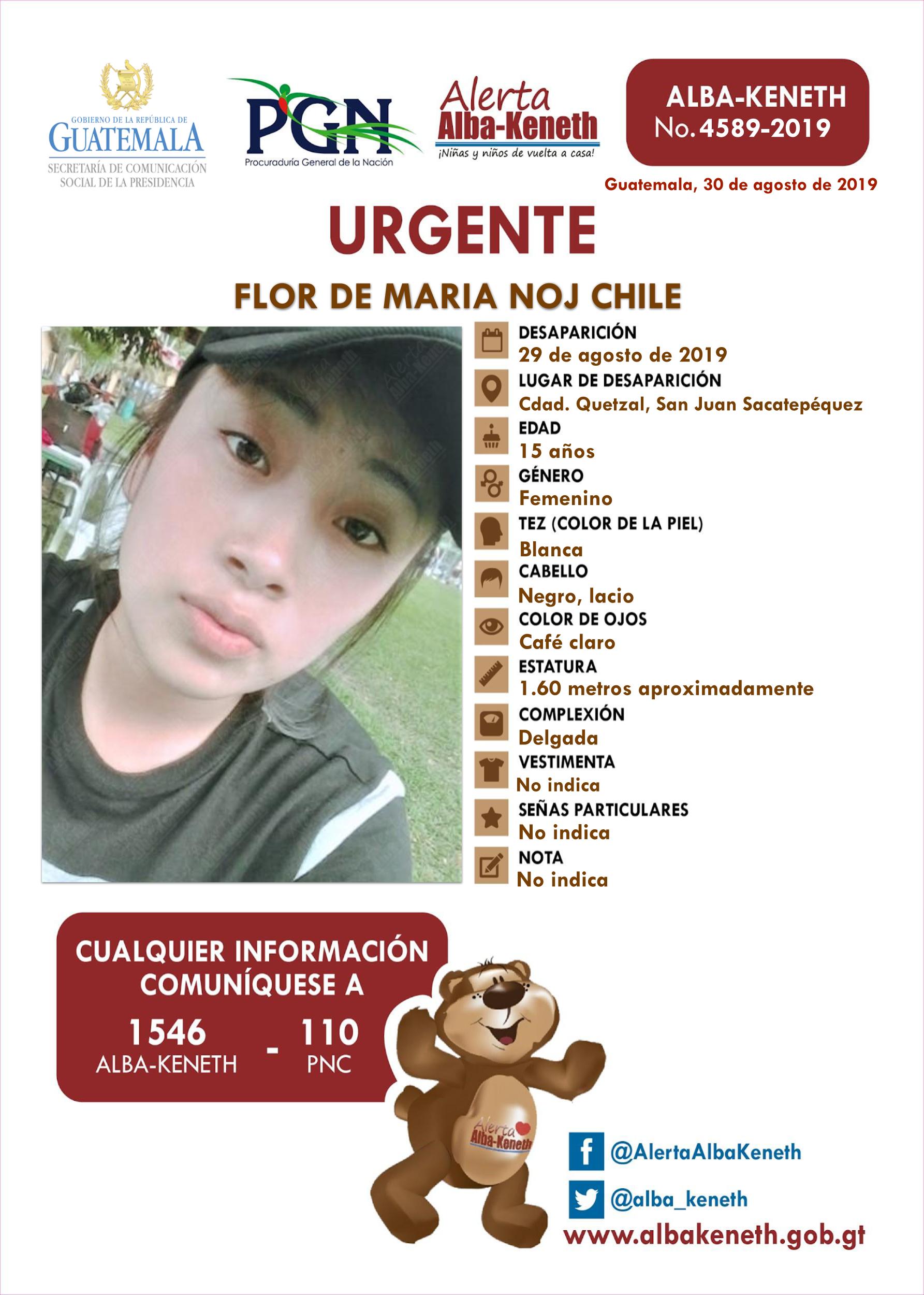 Alerta Alba-Keneth