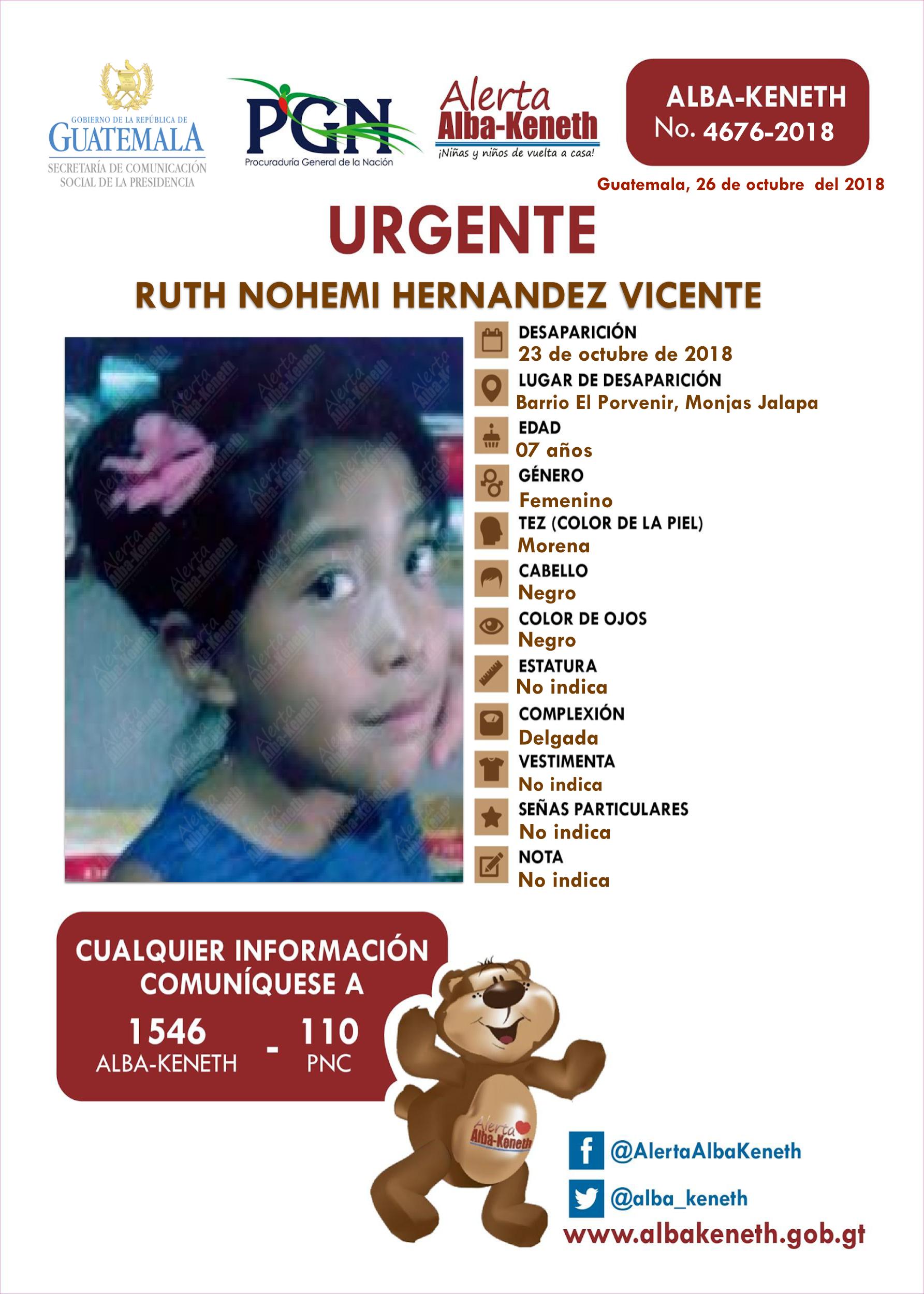 Alerta Alba-Keneth