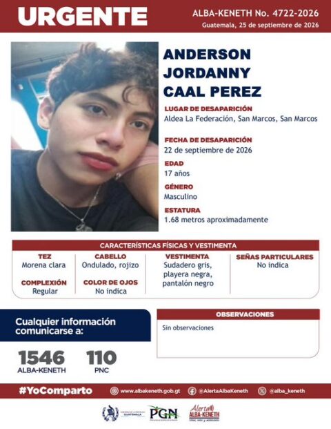 Ficha de Anderson Jordanny Caal Perez