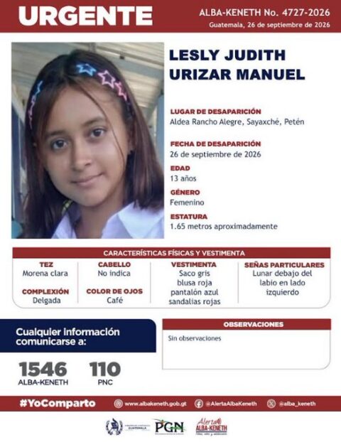 Ficha de Lesly Judith Urizar Manuel