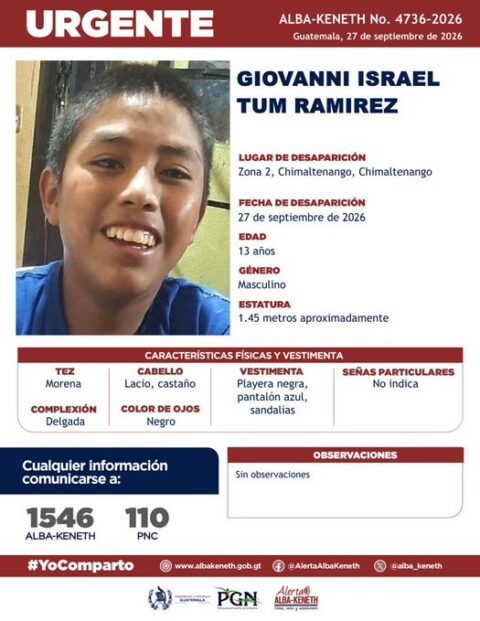 Ficha de Giovanni Israel Tum Ramirez