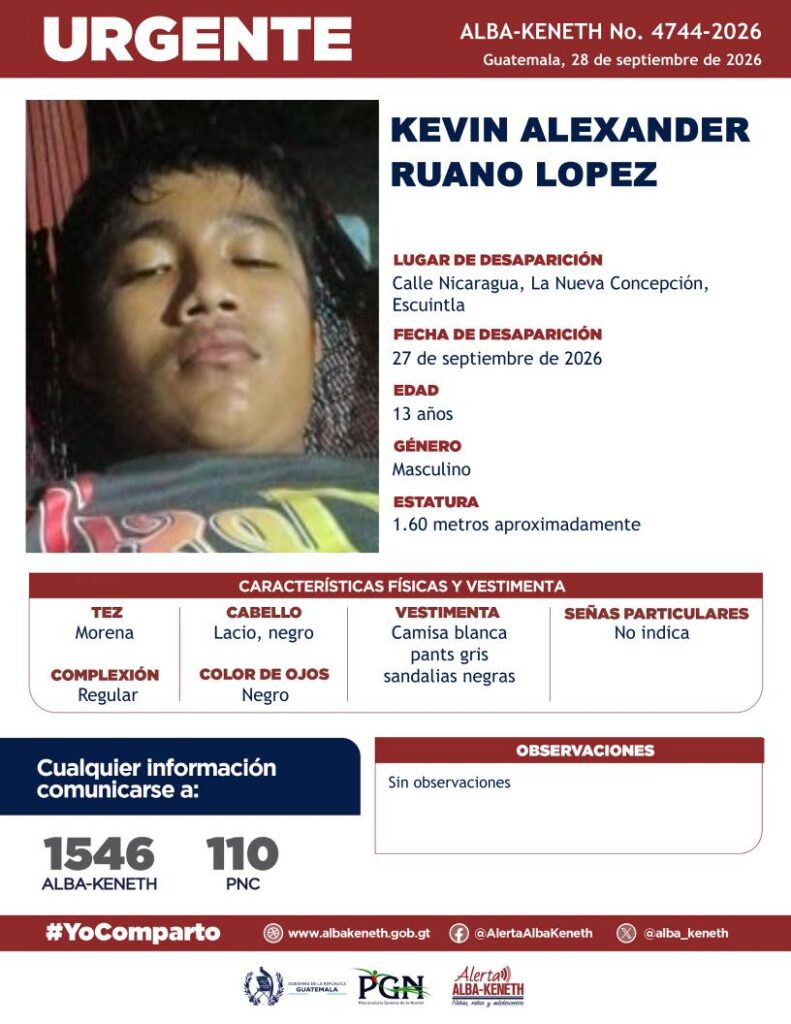 Ficha de Kevin Alexander Ruano Lopez
