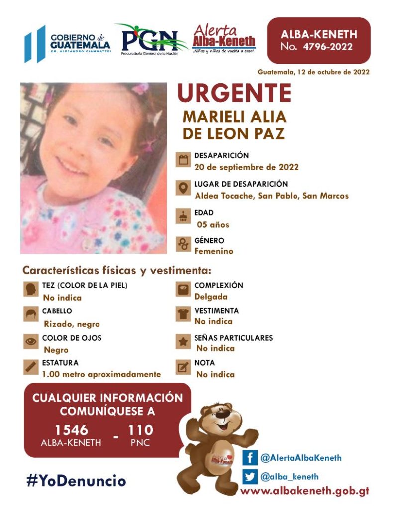 Alerta Alba-Keneth