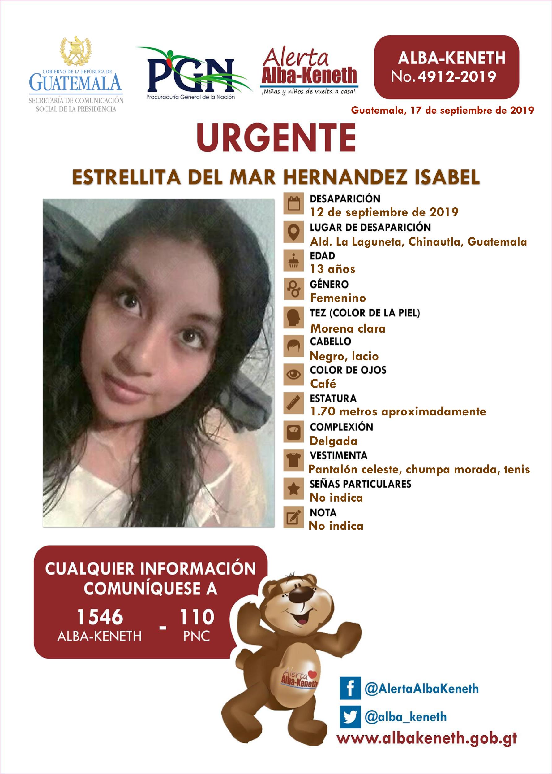 Alerta Alba-Keneth