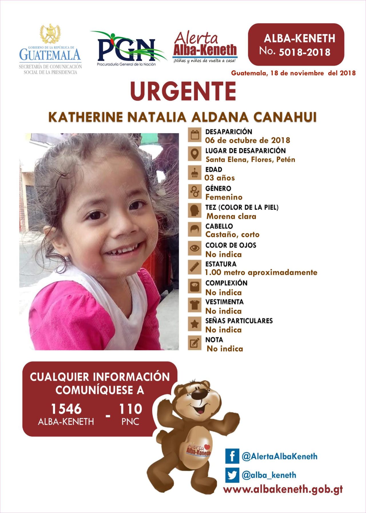 Alerta Alba-Keneth