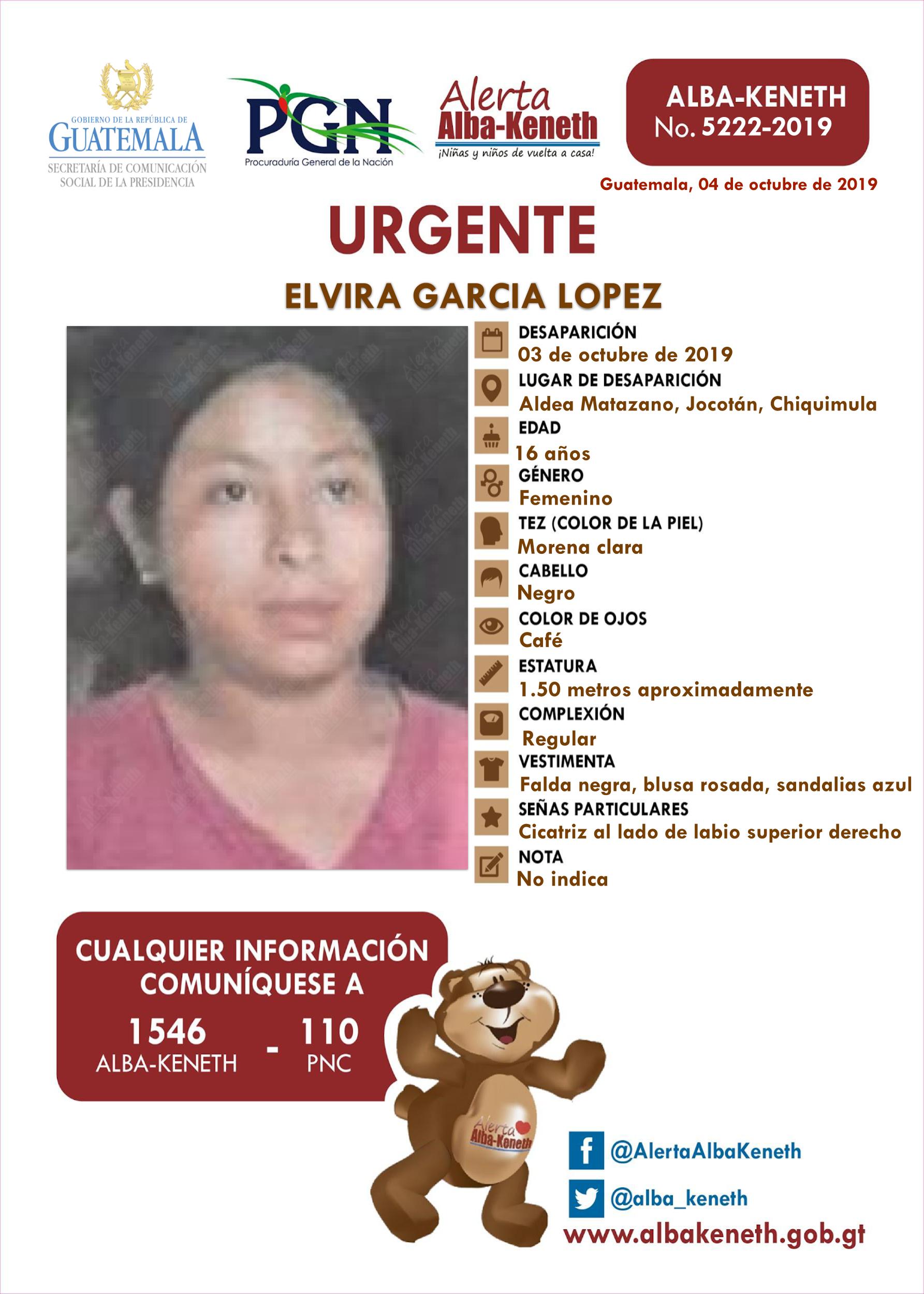 Alerta Alba-Keneth