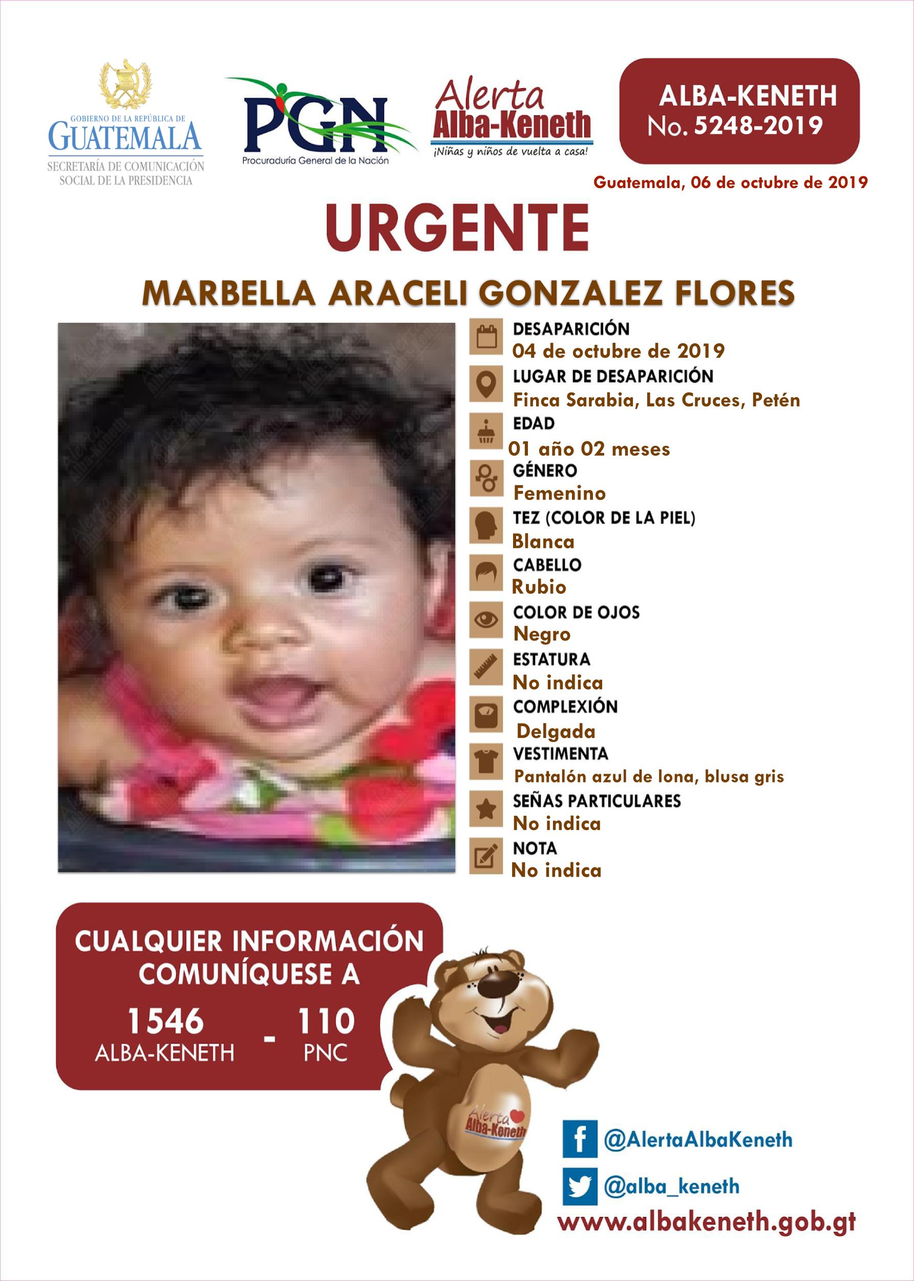 Alerta Alba-Keneth