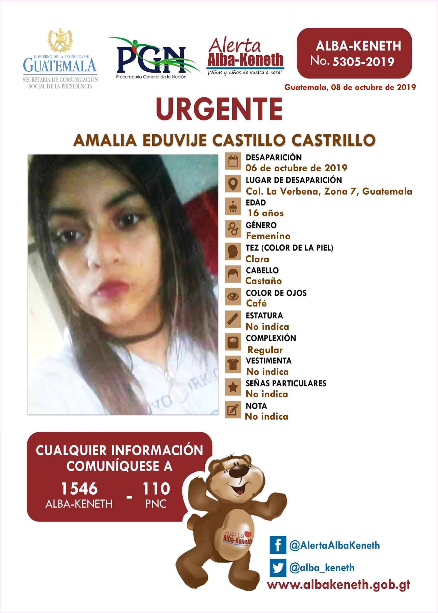Alerta Alba-Keneth