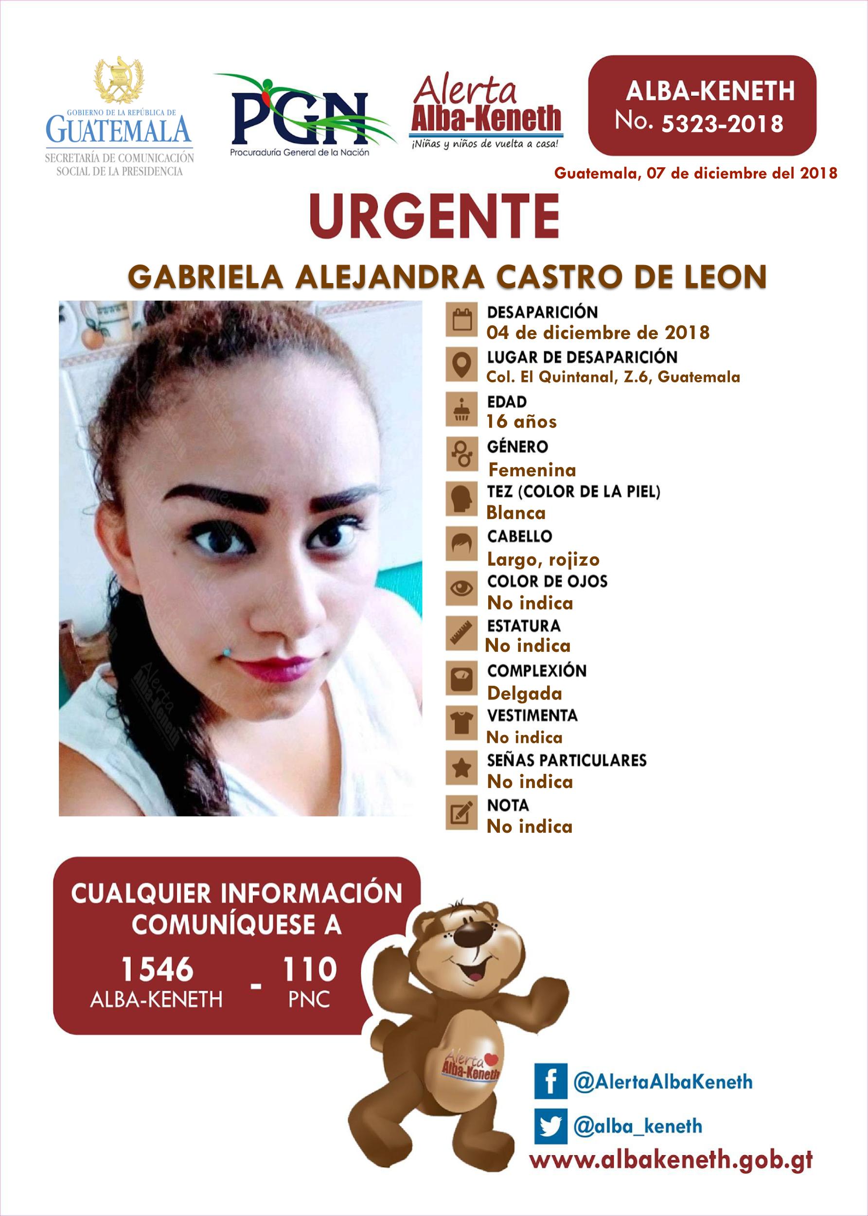 Alerta Alba-Keneth