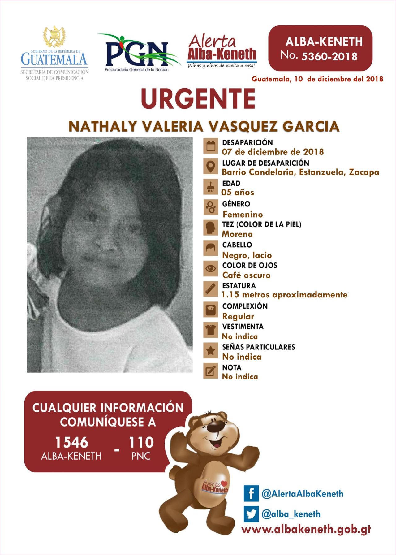 Alerta Alba-Keneth
