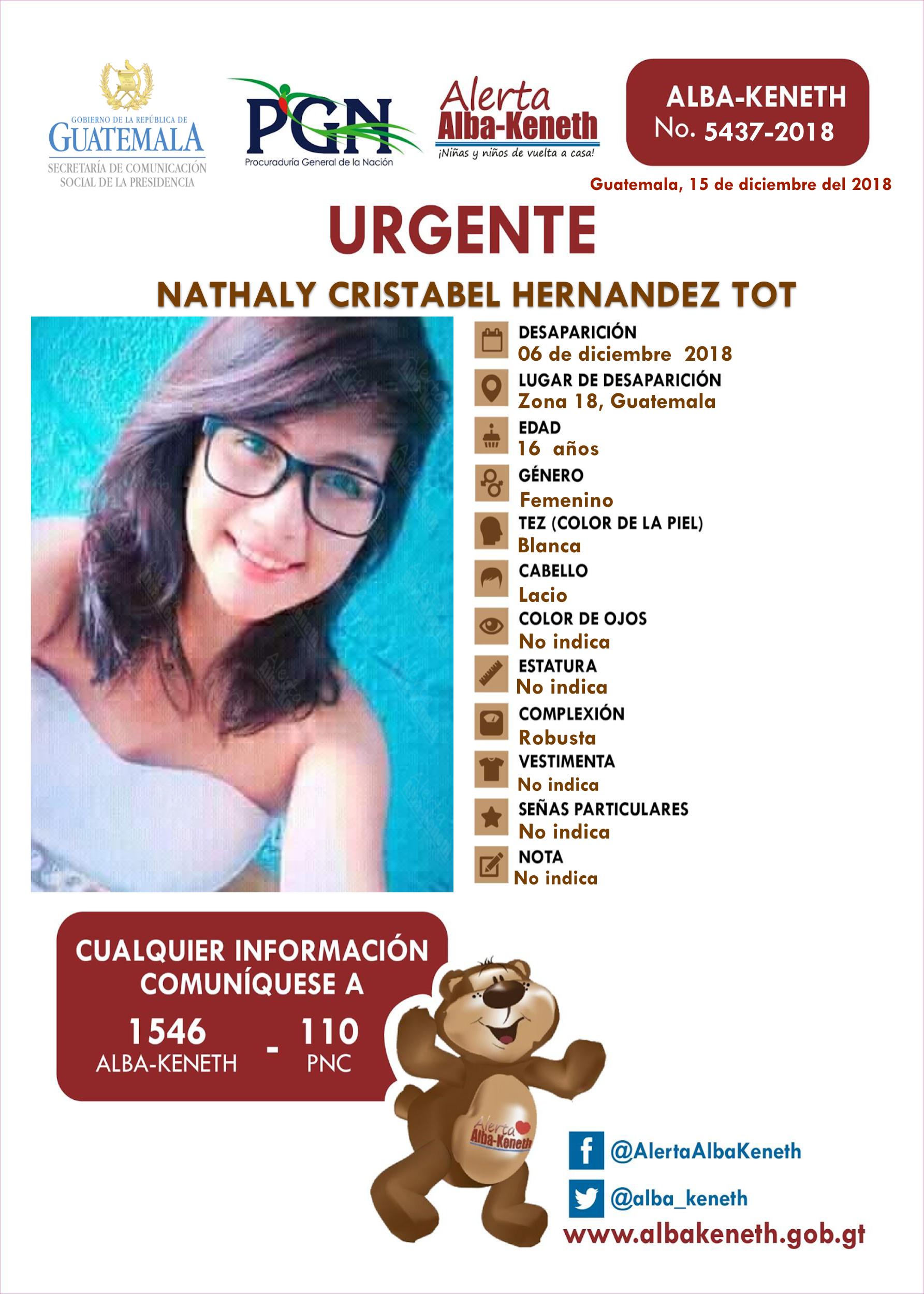 Alerta Alba-Keneth