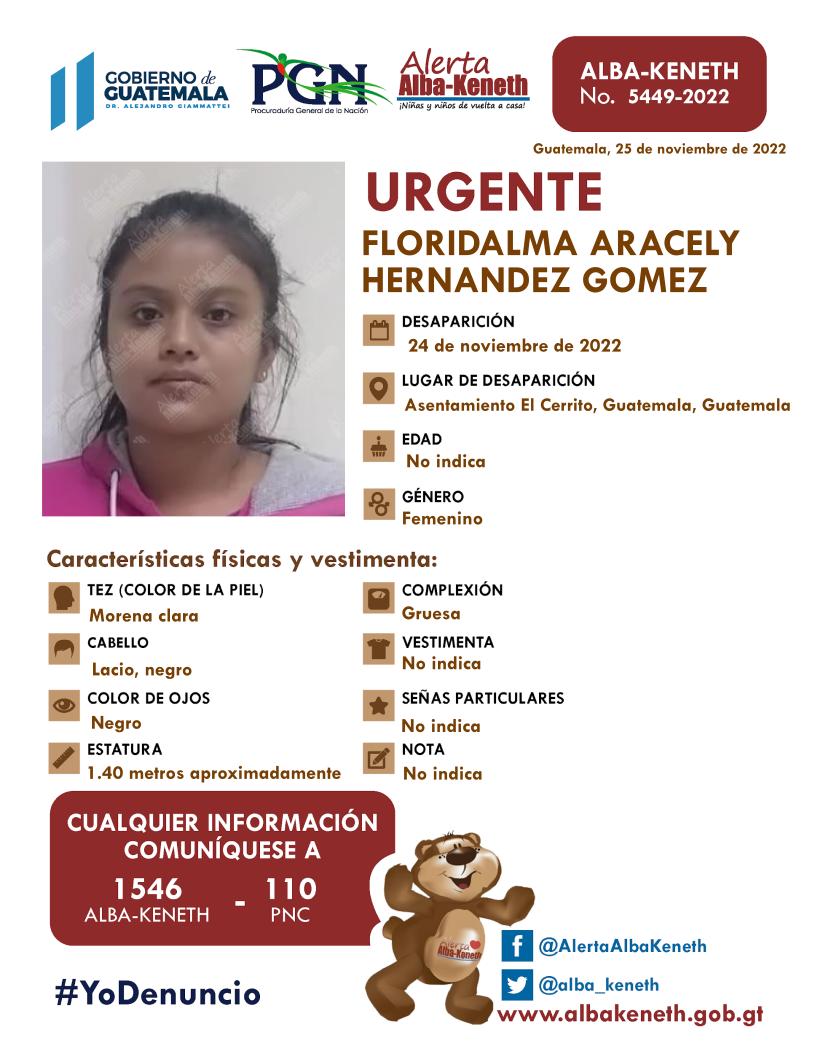 Alerta Alba-Keneth
