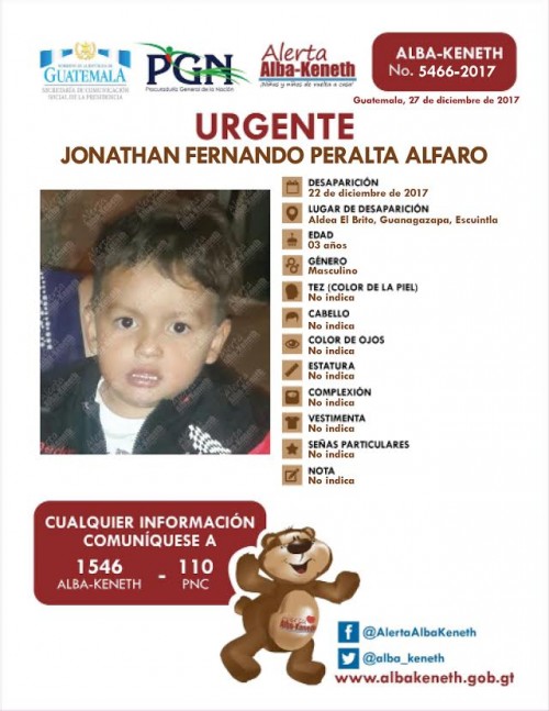 Alerta Alba-Keneth