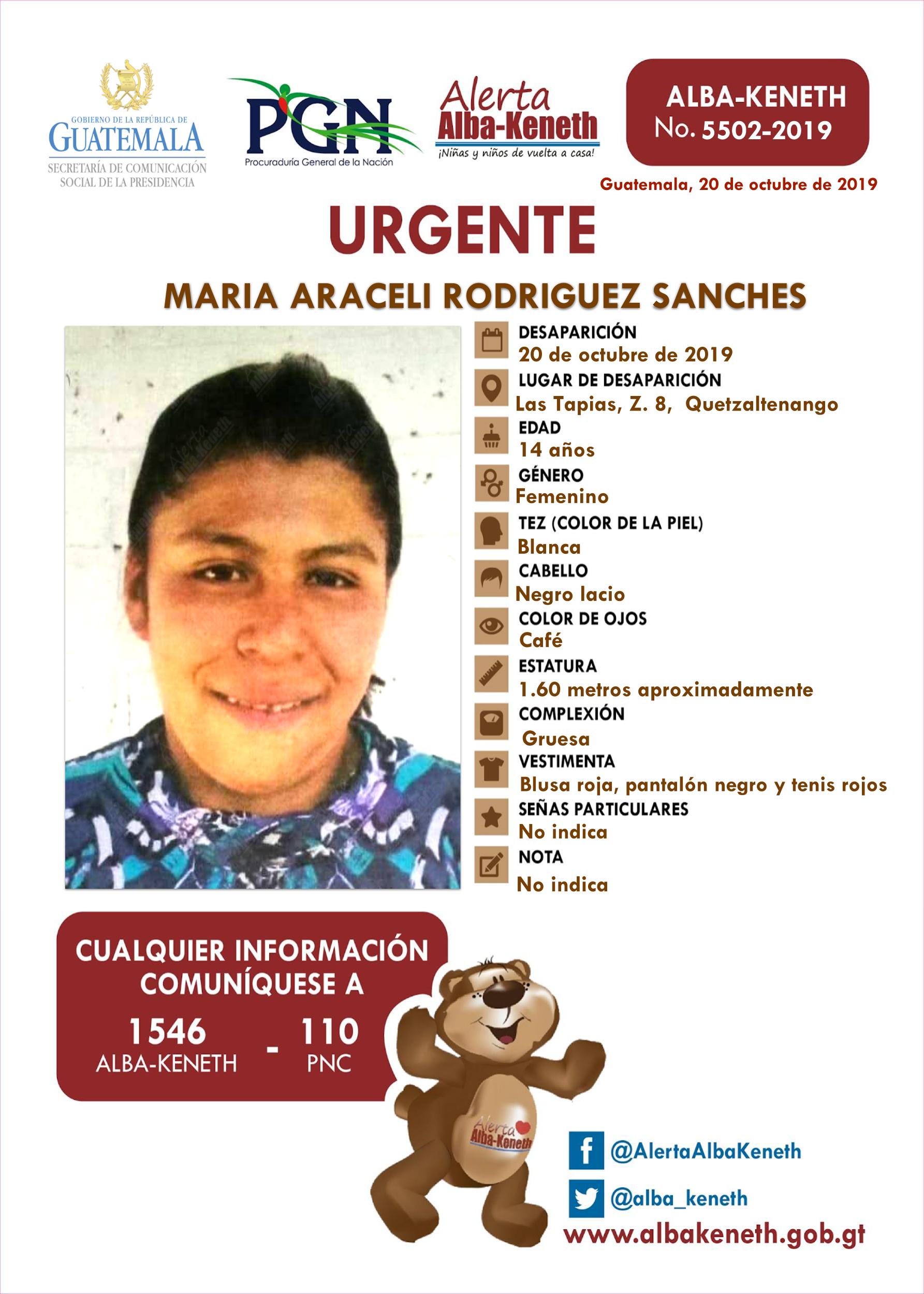 Alerta Alba-Keneth