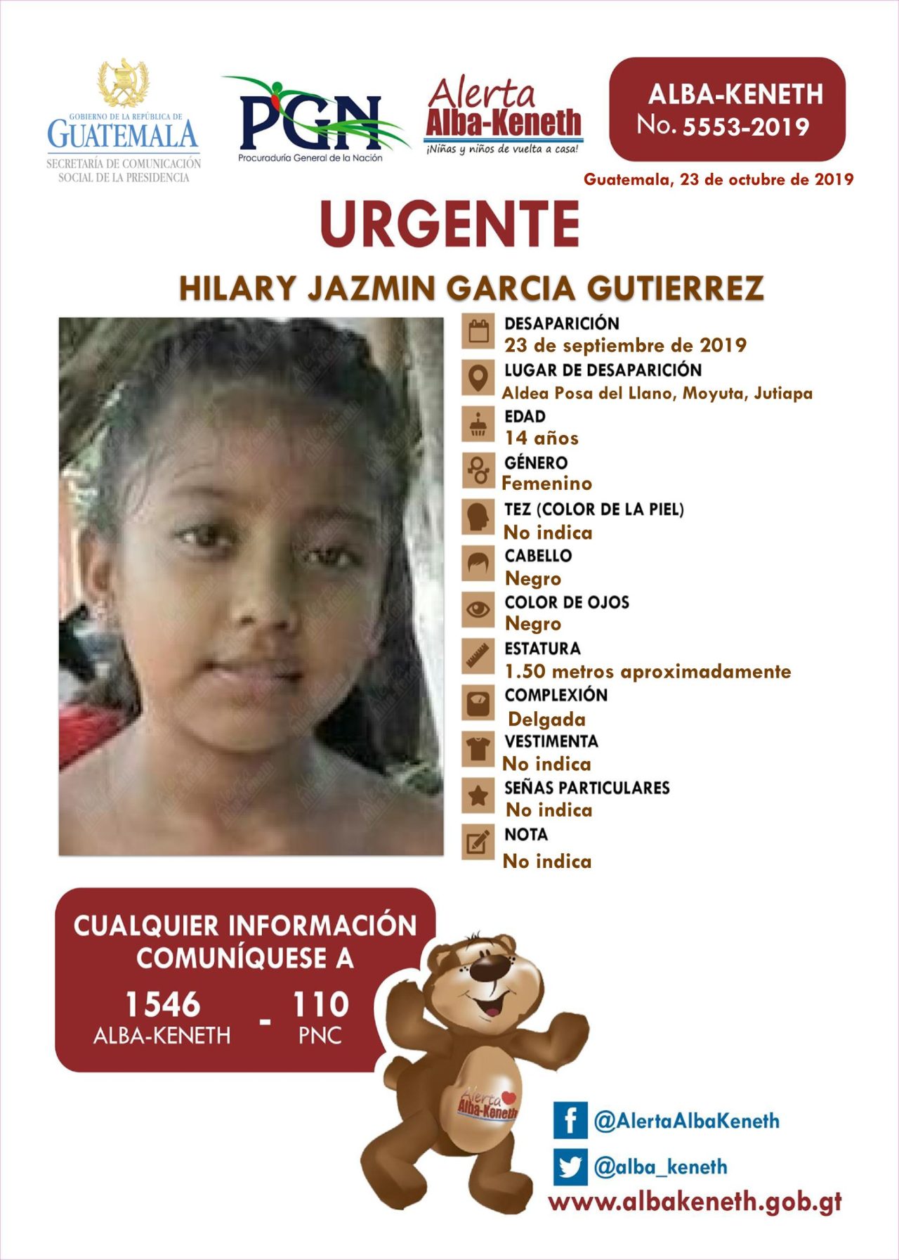 Alerta Alba-Keneth