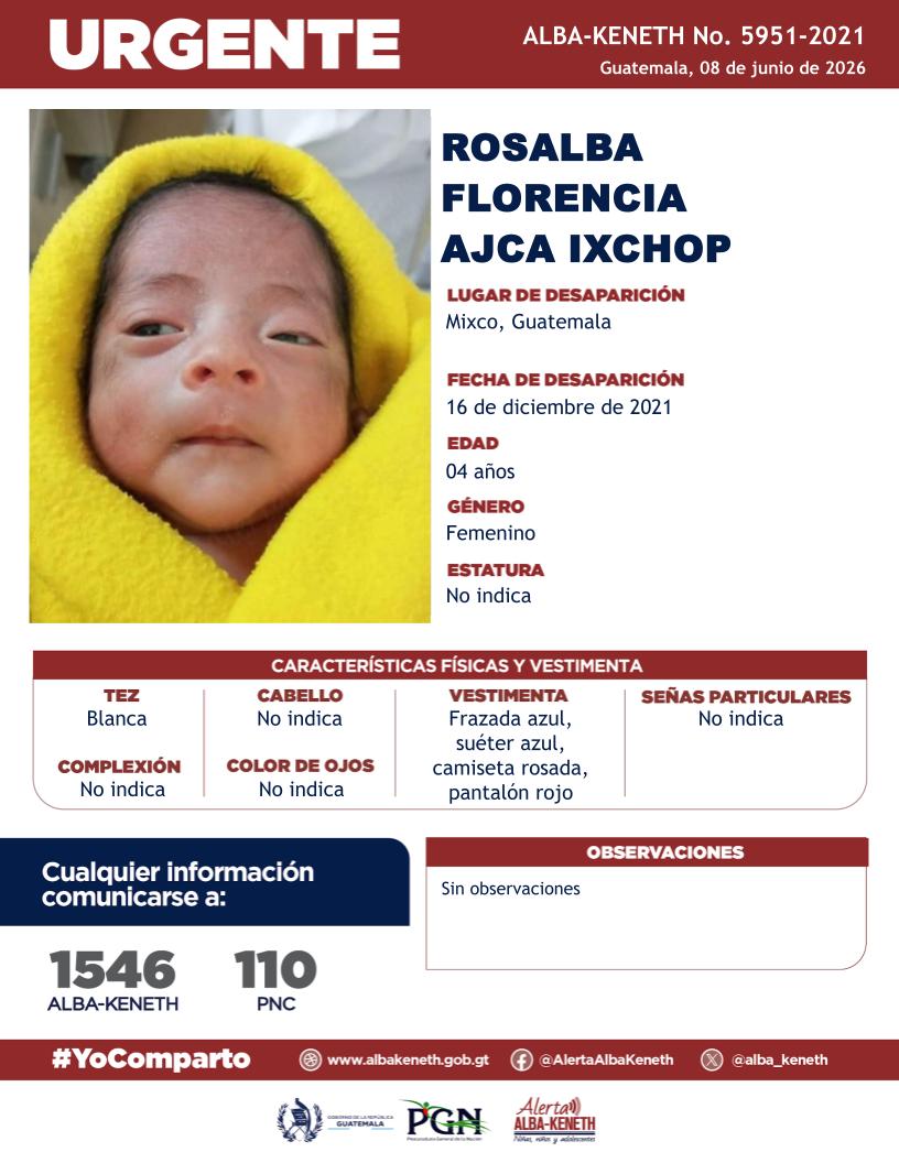 Alerta Alba-Keneth