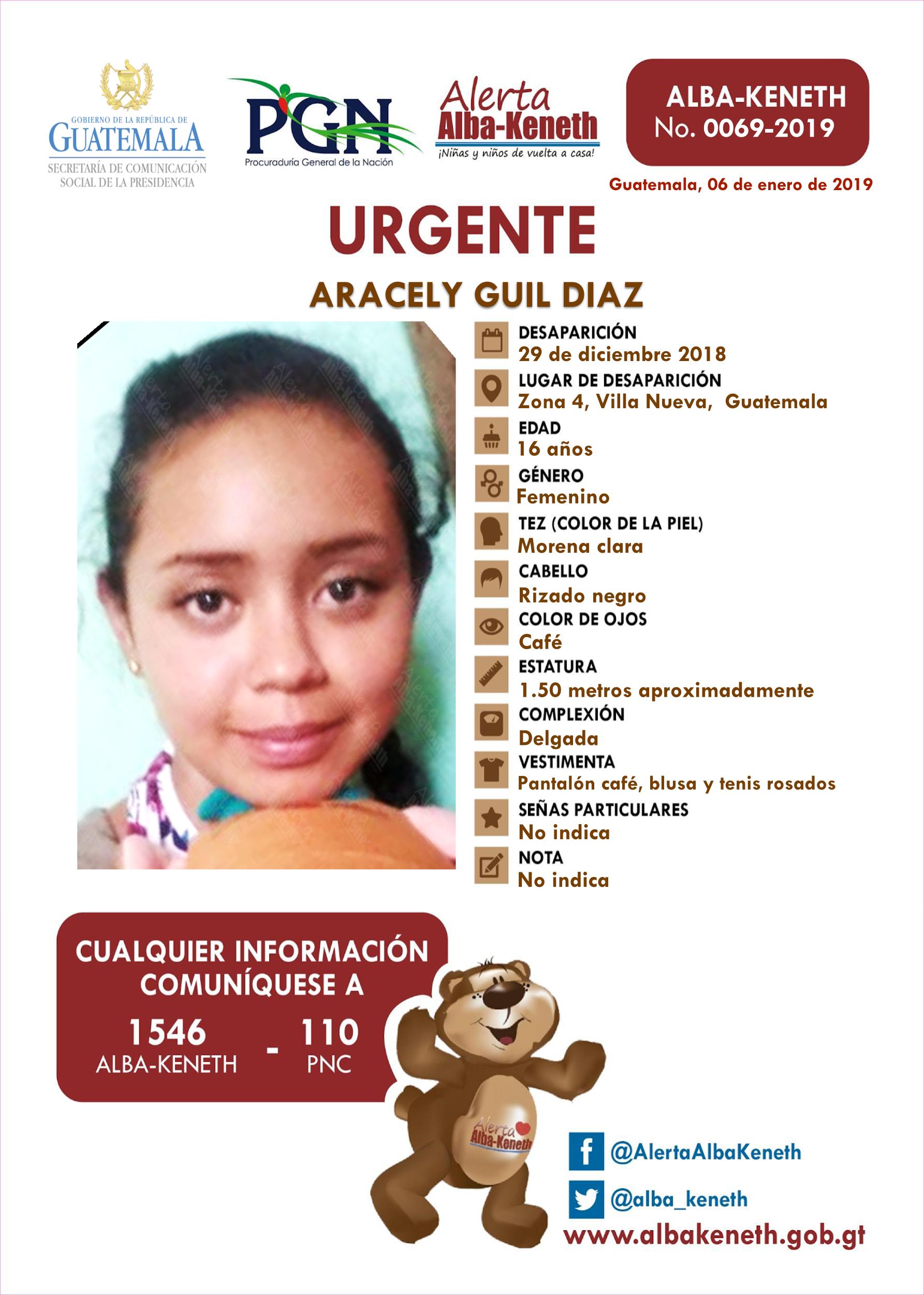 Alerta Alba-Keneth