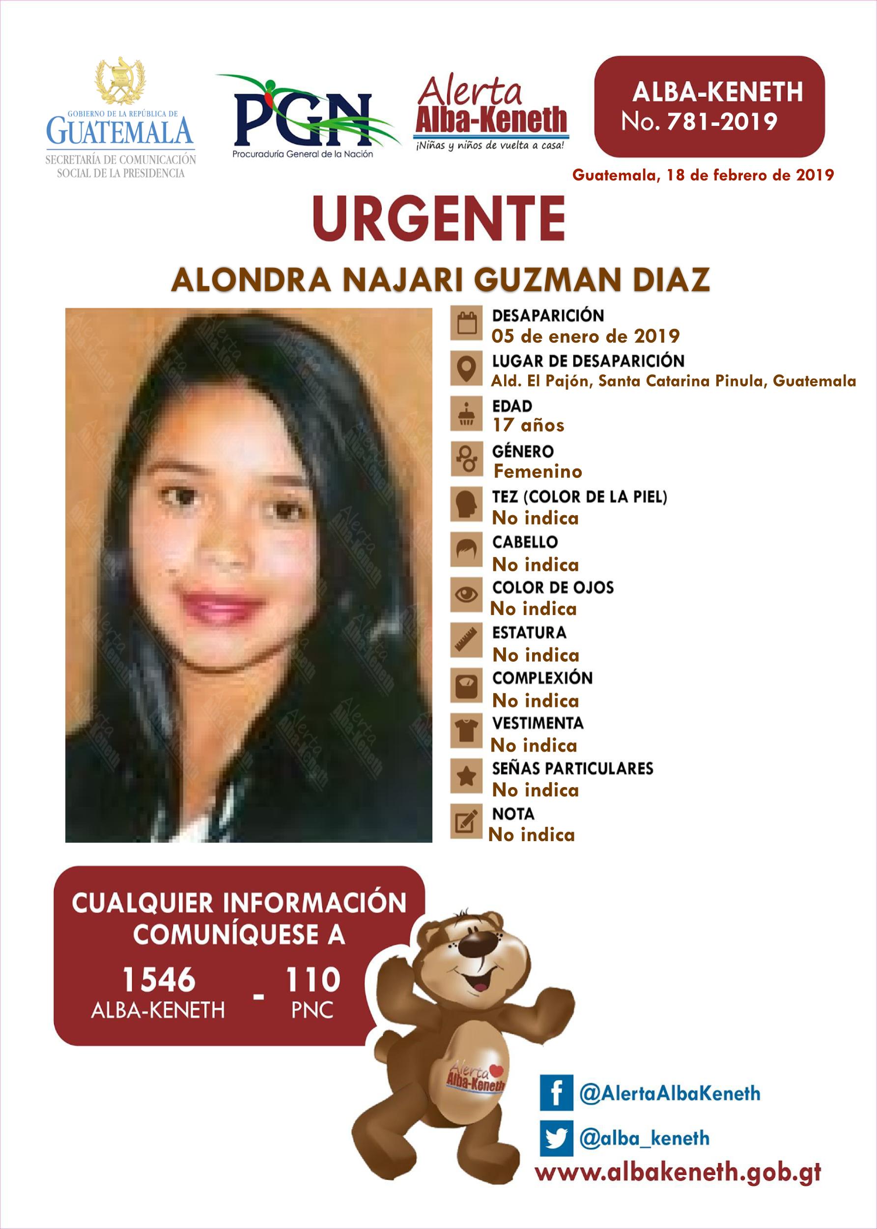 Alerta Alba-Keneth