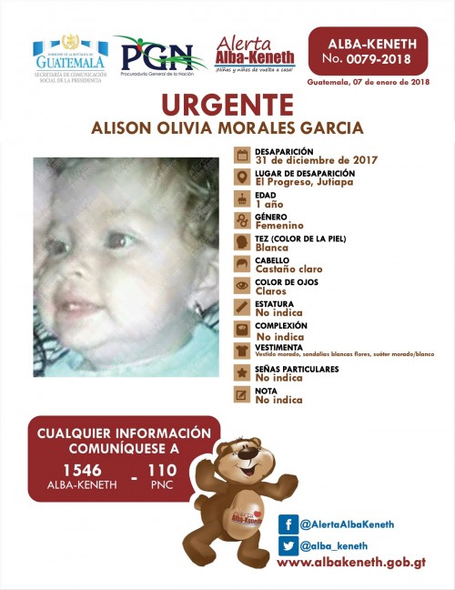 Alerta Alba-Keneth