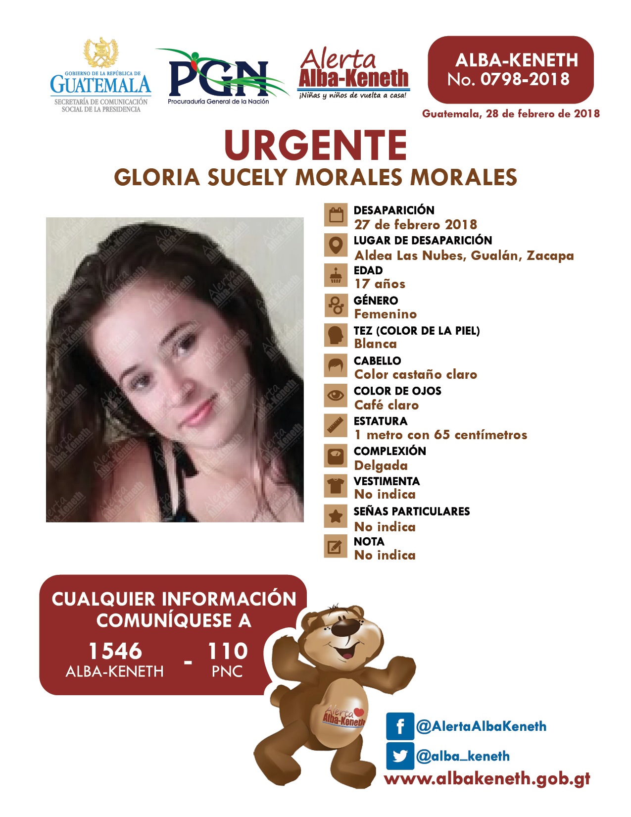 Alerta Alba-Keneth