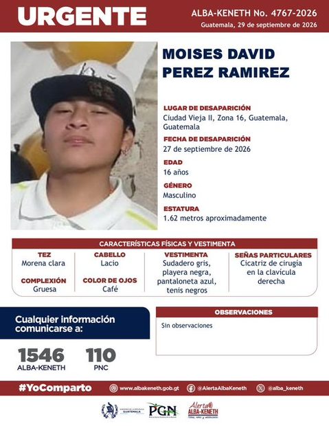 Ficha de Moises David Perez Ramirez