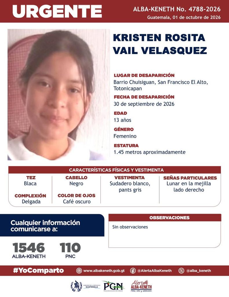 Ficha de Kristen Rosita Vail Velasquez