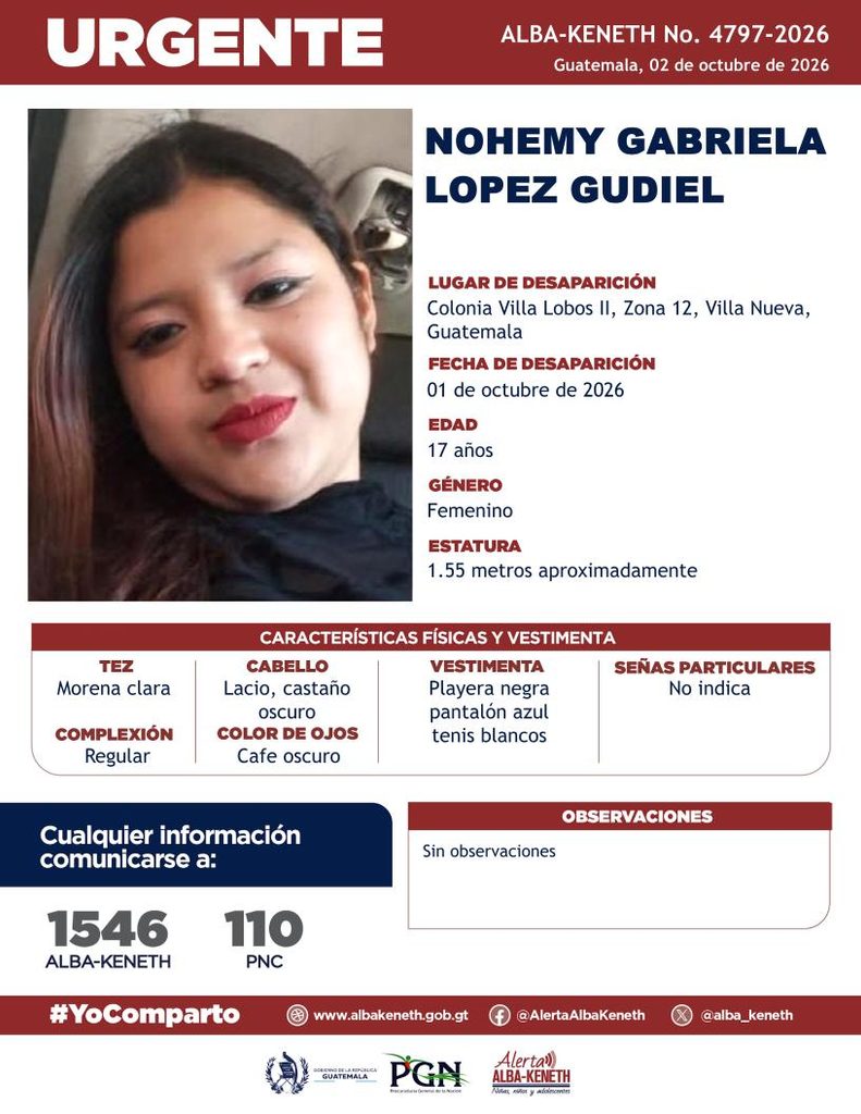 Ficha de Nohemy Gabriela Lopez Gudiel