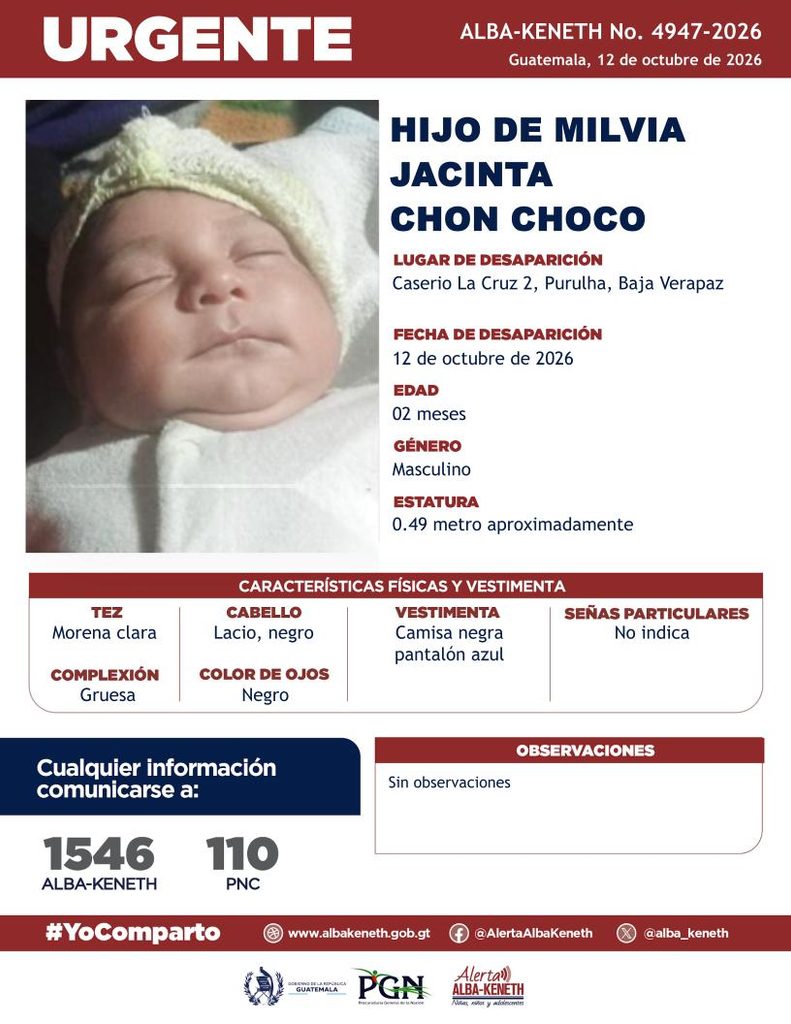 Ficha de Hijo de Milvia Jacinta Chon Choco