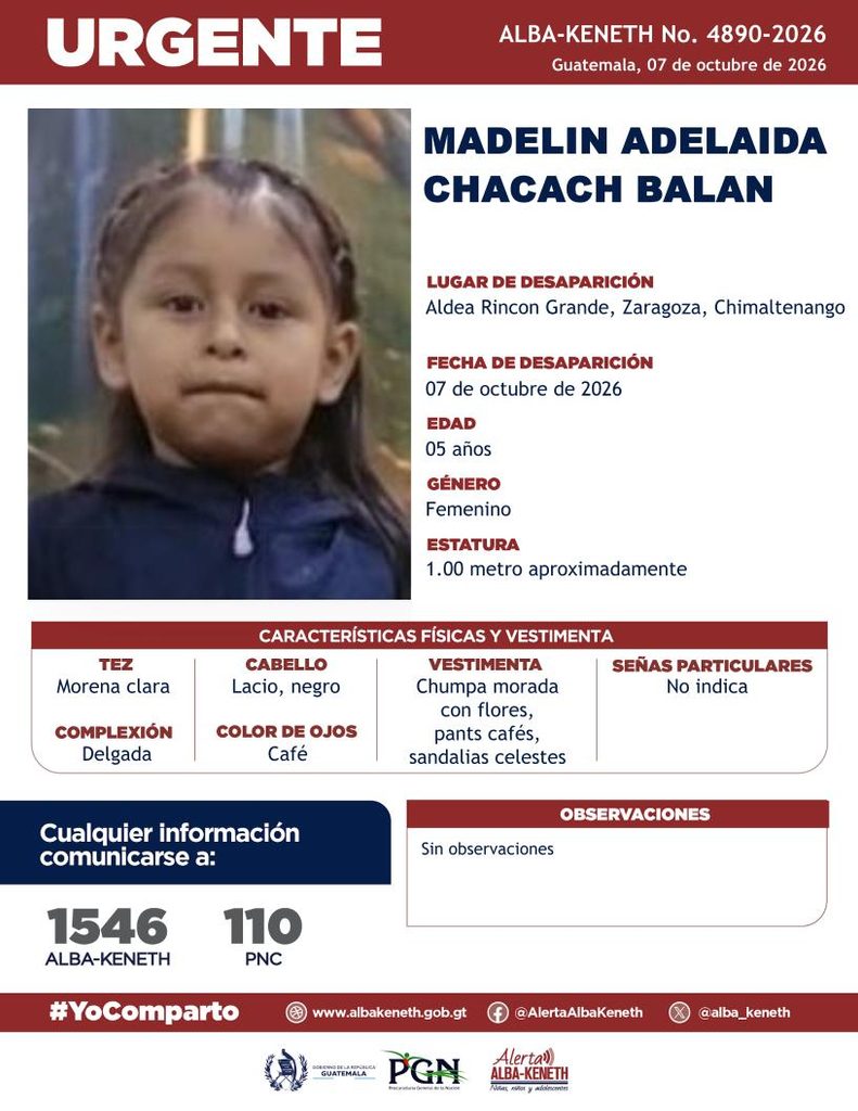 Ficha de Madelin Adelaida Chacach Balan