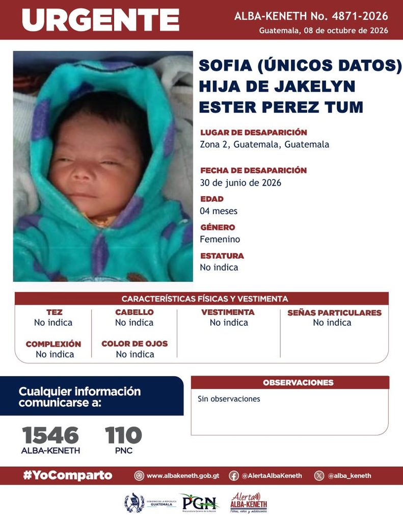 Ficha de Sofia (Unicos datos) Hija de Jakelyn Ester Perez Tum