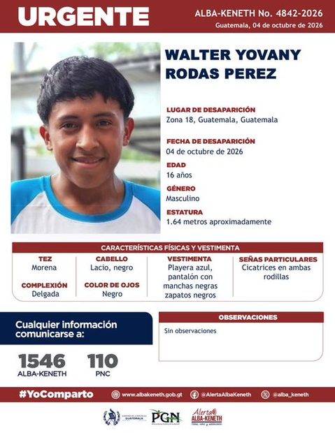 Ficha de Walter Yovany Rodas Perez