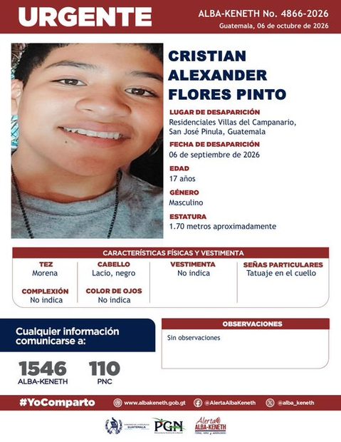 Ficha de Cristian Alexander Flores Pinto