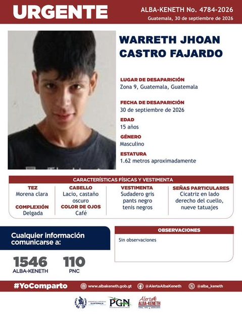 Ficha de Warreth Jhoan Castro Fajardo
