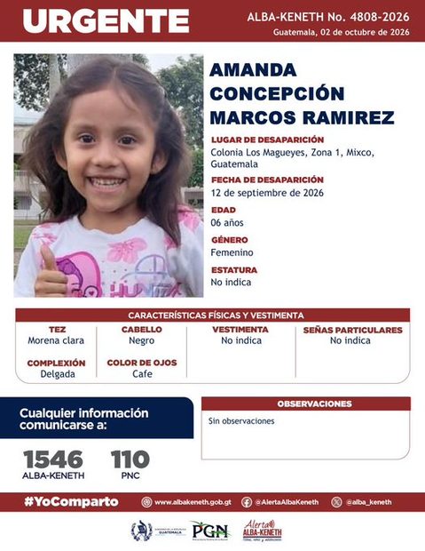 Ficha de Amanda Concepción Marcos Ramirez