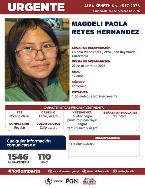 Ficha de Magdeli Paola Reyes Hernandez