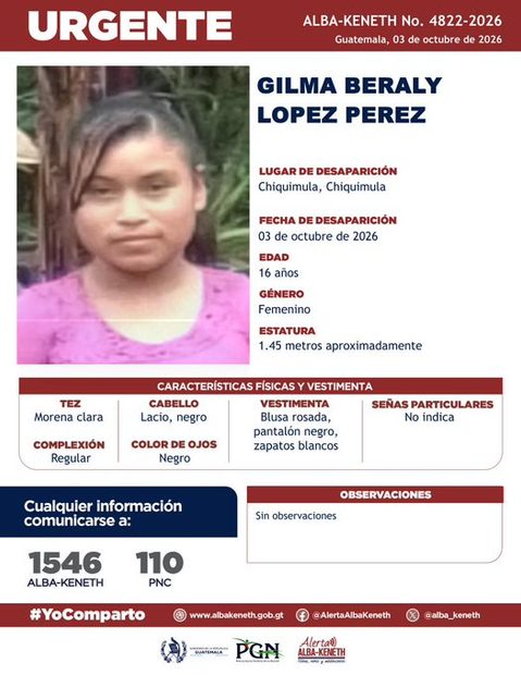 Ficha de Gilma Beraly Lopez Perez
