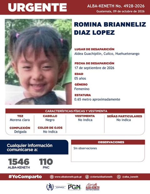 Ficha de Romina Brianneliz Diaz Lopez