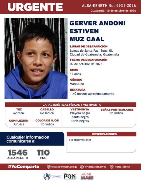 Ficha de Gerver Andoni Estiven Muz Caal